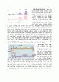 [생리학 실습] 자극에 따른 기전 6페이지
