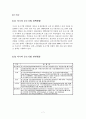 각국의 중소기업 정책방향과 국제화 지원 10페이지