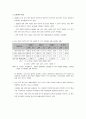 각국의 중소기업의 현황 및 실태 [한국, 일본, 중국, 미국, 영국, 프랑스, 독일, 이태리] 21페이지