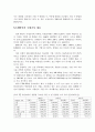 각국의 중소기업의 현황 및 실태 [한국, 일본, 중국, 미국, 영국, 프랑스, 독일, 이태리] 44페이지