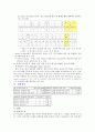 초등학교 미술교과서로 본 외래어 표기법(외래어와외래어표기법 소개) 6페이지