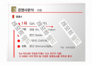 중국 자전거 해외시장조사 19페이지