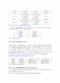 각국의 중소기업 정의 및 근거 5페이지
