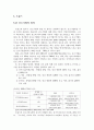 각국의 중소기업 정의 및 근거 6페이지