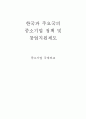 한국과 주요국의 중소기업 정책 및 창업지원제도  1페이지