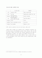 한국과 주요국의 중소기업 정책 및 창업지원제도  10페이지