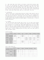 한국과중국의 언어와문자문화 4페이지