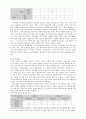 한국과중국의 언어와문자문화 5페이지