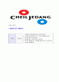 [CJ제일제당-기획,관리자기소개서]합격자기소개서,면접기출문제,CJ제일제당자기소개서,자소서,CJ제일제당자소서,CJ제일제당자기소개서샘플,CJ제일제당자기소개서예문,이력서 4페이지
