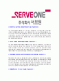 [서브원-MRO자기소개서]합격자기소개서,면접기출문제,서브원자기소개서,자소서,서브원자소서,서브원자기소개서샘플,서브원자기소개서예문,이력서 3페이지