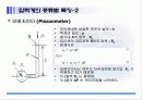 압력계(액주계와 기타 압력계) 8페이지