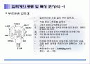 압력계(액주계와 기타 압력계) 13페이지