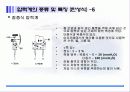 압력계(액주계와 기타 압력계) 17페이지