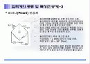 압력계(액주계와 기타 압력계) 22페이지