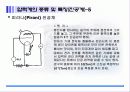 압력계(액주계와 기타 압력계) 24페이지