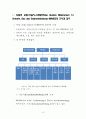 해외버스제도 사례분석 - 독일,  미국, 영국, 일본 19페이지