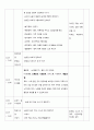 만 3세 종일반 일일보육계획서 2페이지
