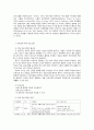 애착이론에 대한 이해와 보육시설 영아 적응 6페이지