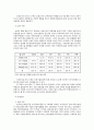영유아보육 운영 실태와 보육의 질 향상을 위한 개선방안 13페이지
