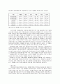 영유아보육 운영 실태와 보육의 질 향상을 위한 개선방안 14페이지