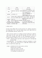 우리나라 보육사업의 역사와 현황 4페이지