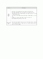 우리나라 보육정책의 과제와 전망 2페이지