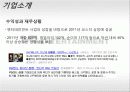 YG엔터테인먼트 성공요인과 마케팅전략분석 - 환경분석, STP분석, SWOT분석, 마케팅믹스 4P 8페이지