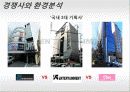 YG엔터테인먼트 성공요인과 마케팅전략분석 - 환경분석, STP분석, SWOT분석, 마케팅믹스 4P 9페이지