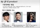 YG엔터테인먼트 성공요인과 마케팅전략분석 - 환경분석, STP분석, SWOT분석, 마케팅믹스 4P 18페이지