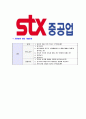 [STX중공업-최신공채합격자기소개서]STX중공업자소서,STX중공업자기소개서,STX합격자기소개서,STX합격자소서,STX자소서,이력서,입사지원서,입사원서,샘플,예문,면접기출문제 7페이지