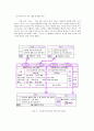 지식교육의 실제  둘째마당 한걸음 더. 되돌아보기 8페이지