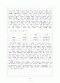 한국프로야구의 활성화방안  8페이지
