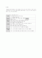 초등학교 사회 수업지도안 6학년 1학기 2단원 2. 근대 사회로 가는 길 7페이지