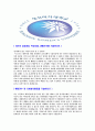 [성신여자대학교-교직원최신공채합격자기소개서]성신여대자소서,성신여대자기소개서,성신여자대학교합격자기소개서,성신여자대학교합격자소서,성신여대자소서,이력서,입사지원서,입사원서,샘플,예문,면접기출문제 3페이지