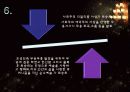 시대의 무용가 최승희 62페이지