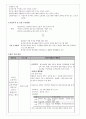 [지역사회복지론] 외국인 노동자 13페이지