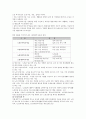요양시설 보고서 2페이지