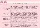 은퇴준비 6페이지