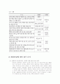 임파워먼트_9조입니다. 11페이지