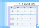 정신지체, 학습장애, 의사소통장애 3페이지