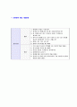 [외환은행-신입행원자기소개서]외환은행자소서,외환은행자기소개서,외환합격자기소개서,은행합격자소서,은행자소서,이력서,입사지원서,입사원서,샘플,예문,면접기출문제 6페이지