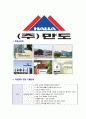 [만도-품질생산관리연구개발자기소개서]만도자소서,만도자기소개서,만도합격자기소개서,MANDO합격자소서,MANDO자소서,이력서,입사지원서,입사원서,샘플,예문,면접기출문제 6페이지