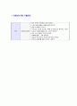 [만도-품질생산관리연구개발자기소개서]만도자소서,만도자기소개서,만도합격자기소개서,MANDO합격자소서,MANDO자소서,이력서,입사지원서,입사원서,샘플,예문,면접기출문제 7페이지