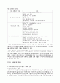 여성장애인_여성장애인의 임신·출산·양육 5페이지