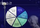 장수노인_ppt 7페이지