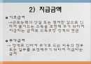 장애인 복지론_장애인 연금 5페이지