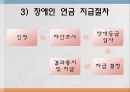 장애인 복지론_장애인 연금 6페이지