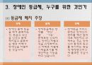 장애인 복지론_장애인 연금 12페이지