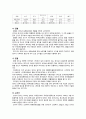 장애인 스포츠_장애인 스포츠 대회 10페이지