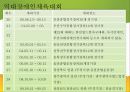장애인 스포츠 (장애인 스포츠 대회) 9페이지